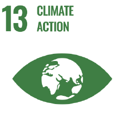 Sustainable Development | Goodman Fielder