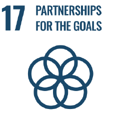 Sustainable Development | Goodman Fielder