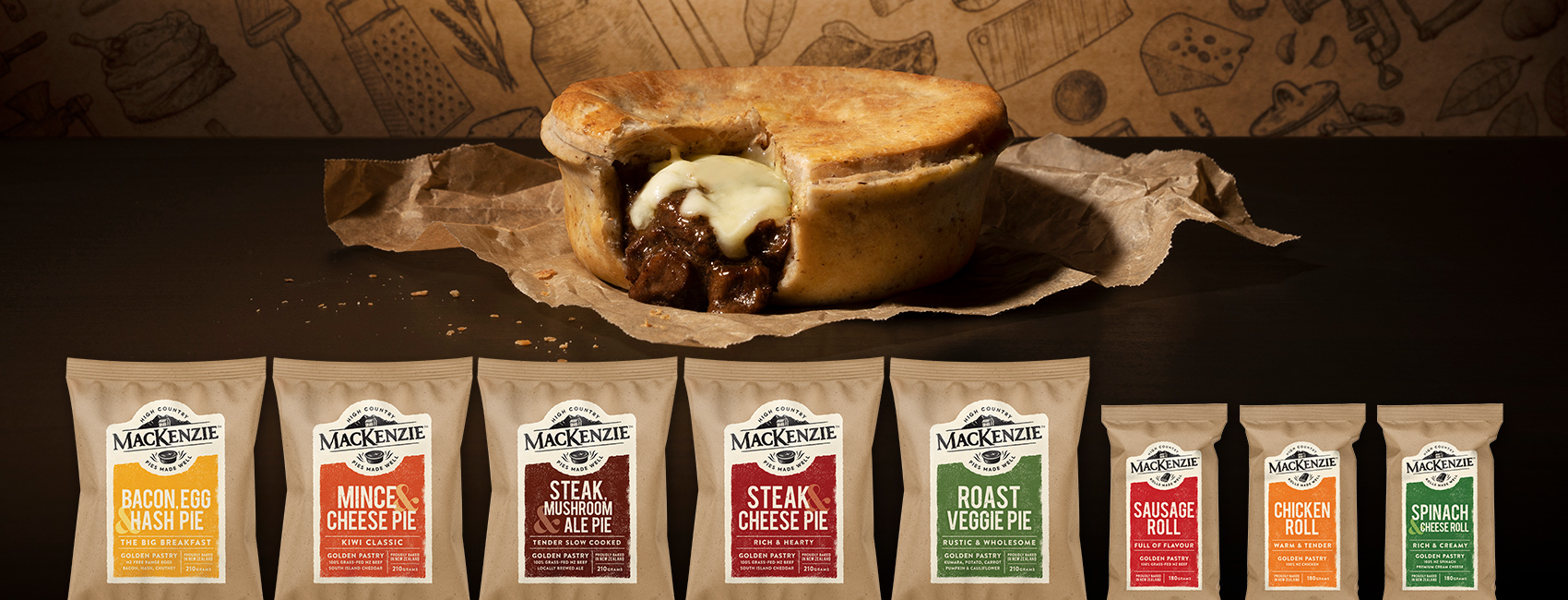 MacKenzie Pies Media Release 1700x650
